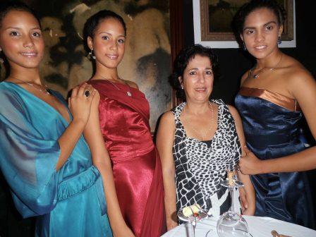 Thelvia López Marin y sus joyas