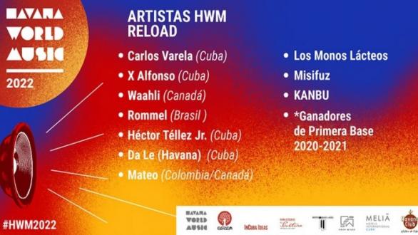 Cartel del Havana World Music (HWM) 2022